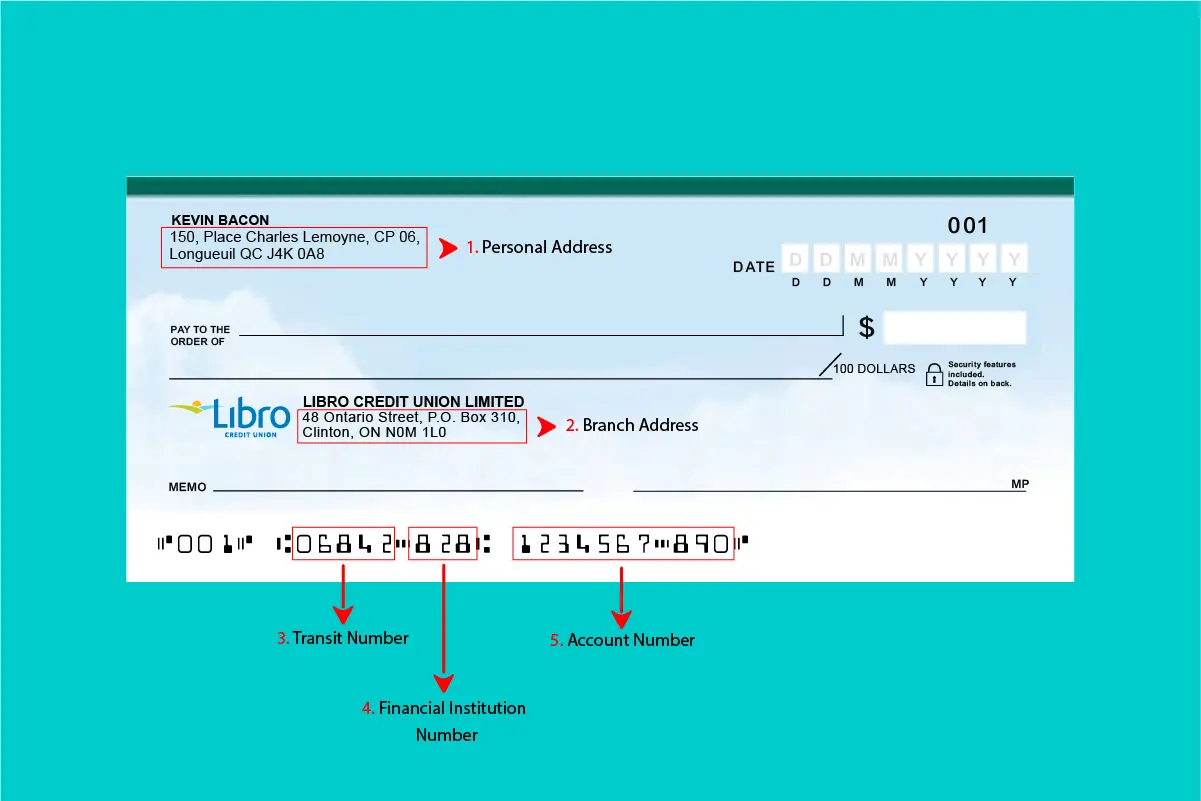 How to Find and Read Your Libro Credit Union Sample Cheque
