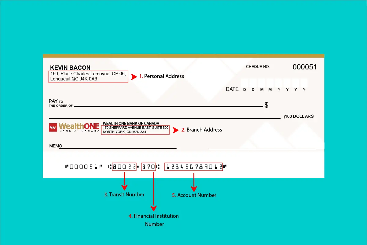How to Find and Read Your Wealth One Void Cheque