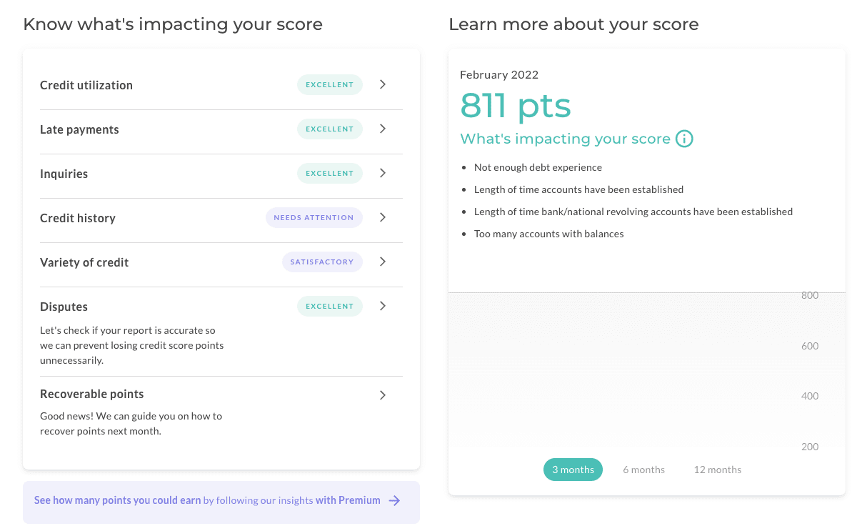 Marble Credit Tab page