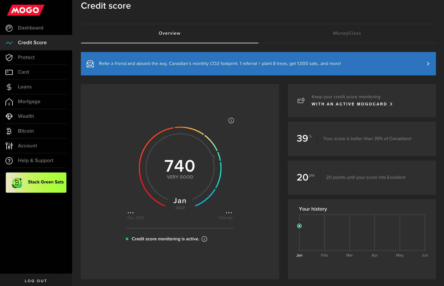 Mogo Credit Score