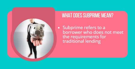 what does subprime mean?