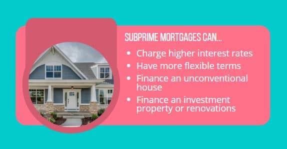 subprime mortgage pros and cons