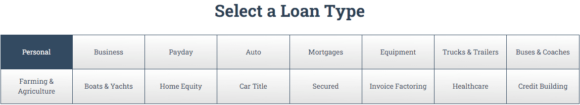 Types of loans