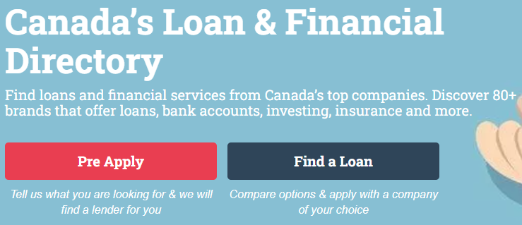 Smarter Loans directory