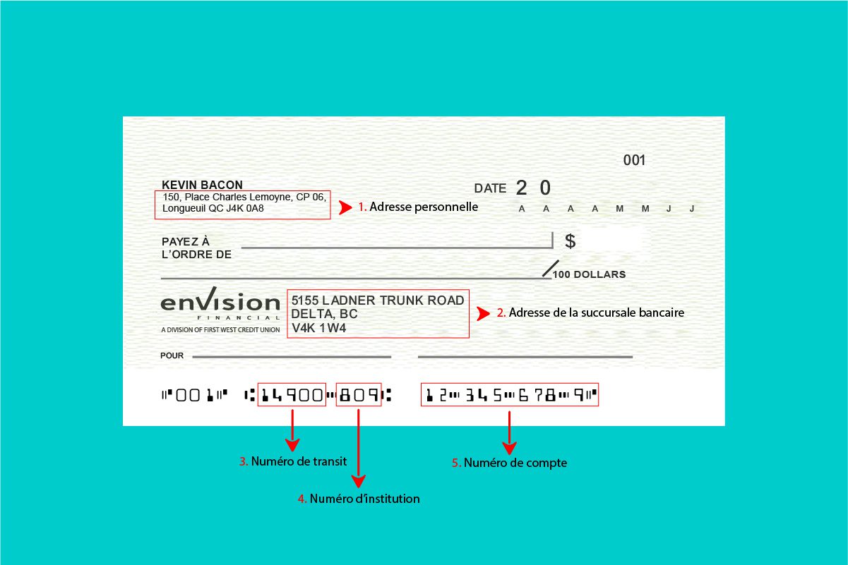 Votre spécimen de chèque d’Envision Financial tout savoir