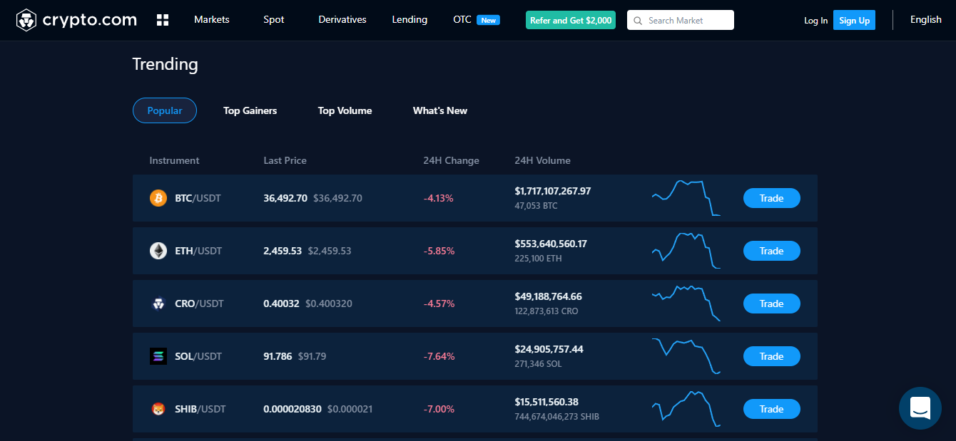 Trending Crypto on Crypto.com