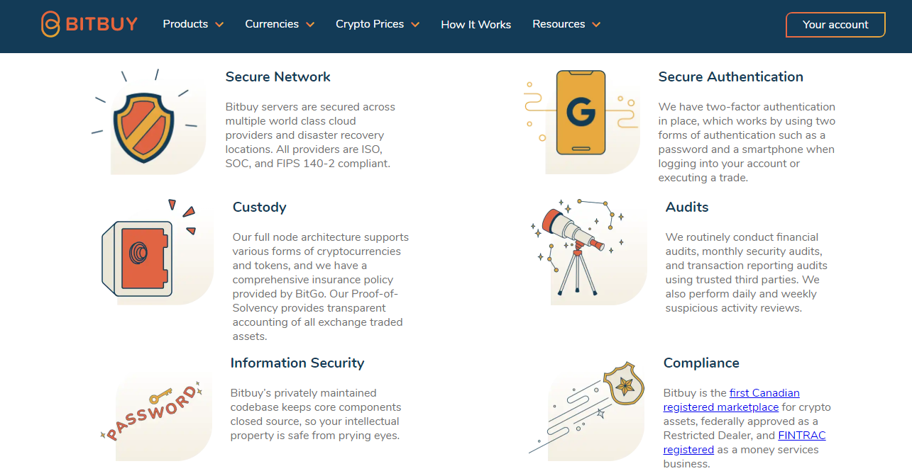 Bitbuy vs Coinbase. Exploring security features on Bitbuy