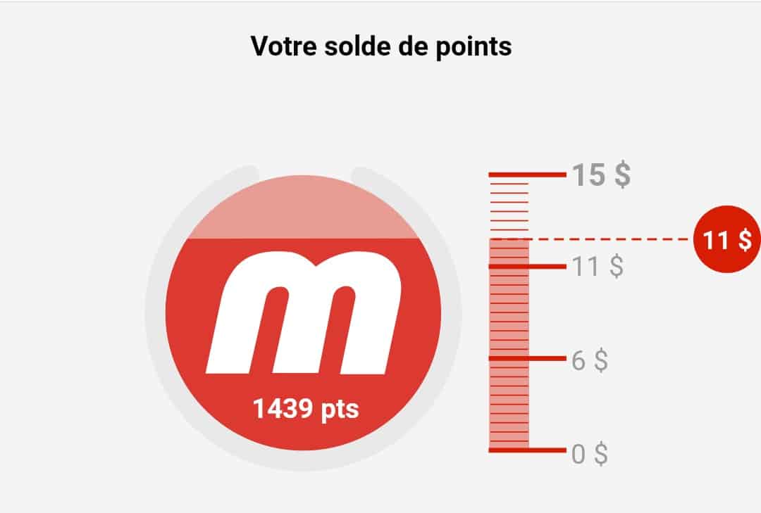 metro&moi, tout ce que vous devez savoir sur le programme de récompenses des épiceries Metro au Québec
