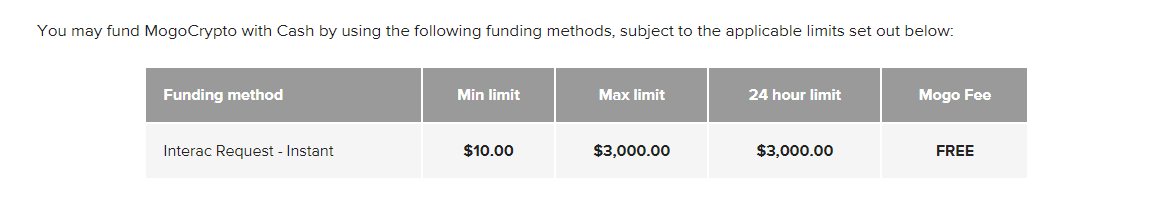 mogocrypto funding method