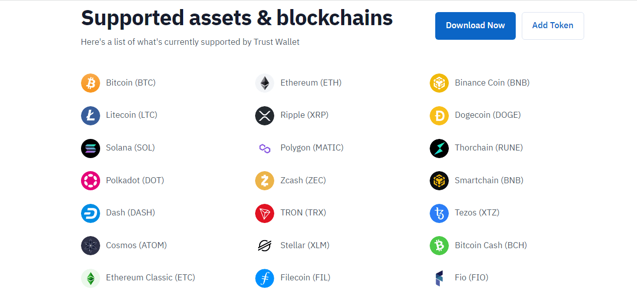 supported assets