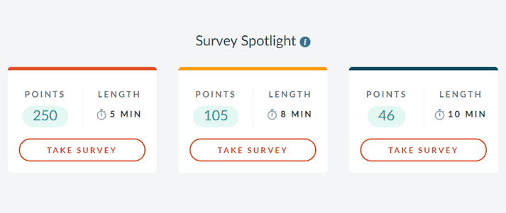 survey spotlight