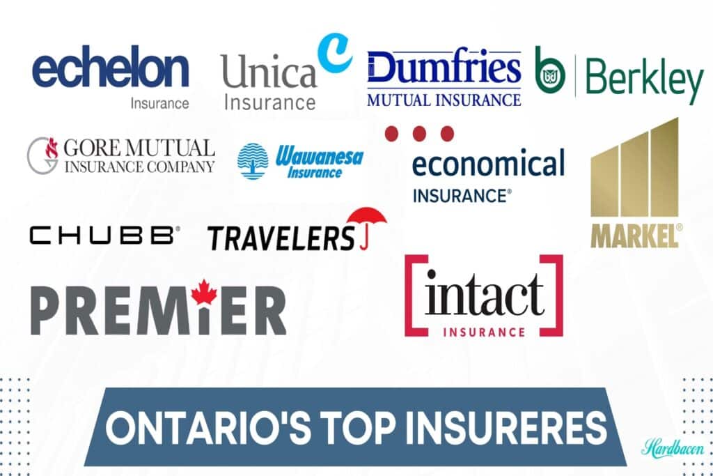 Small business insurance ontario major providers by hardbacon