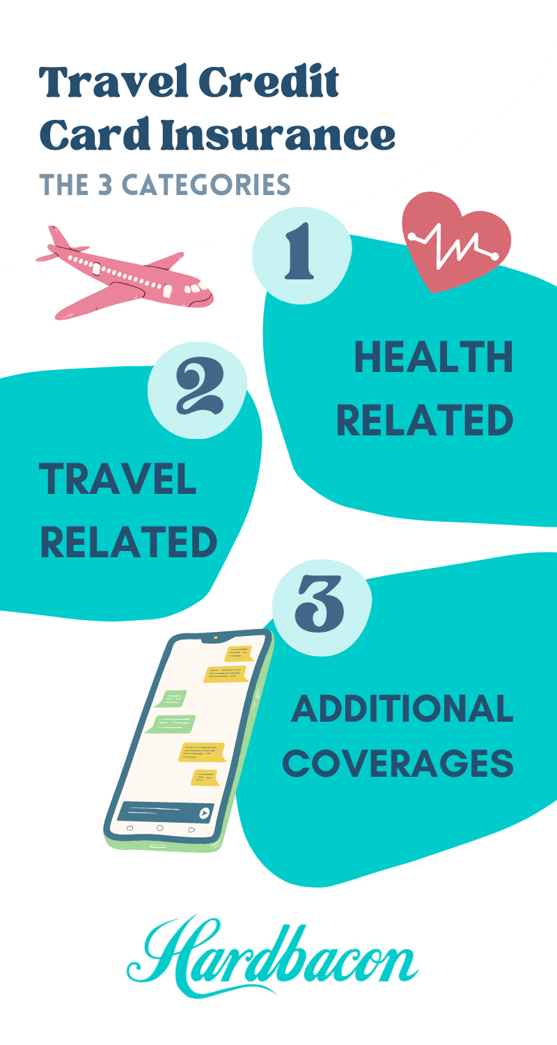 How Does Travel Insurance On Credit Cards Work In Canada Hardbacon