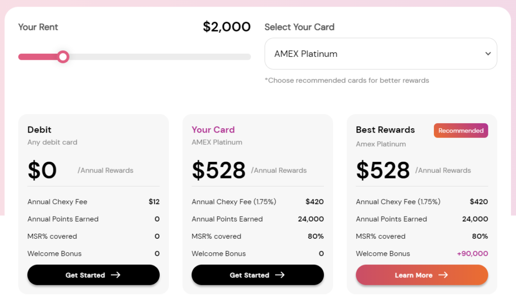 Chexy cost vs rewards calculator