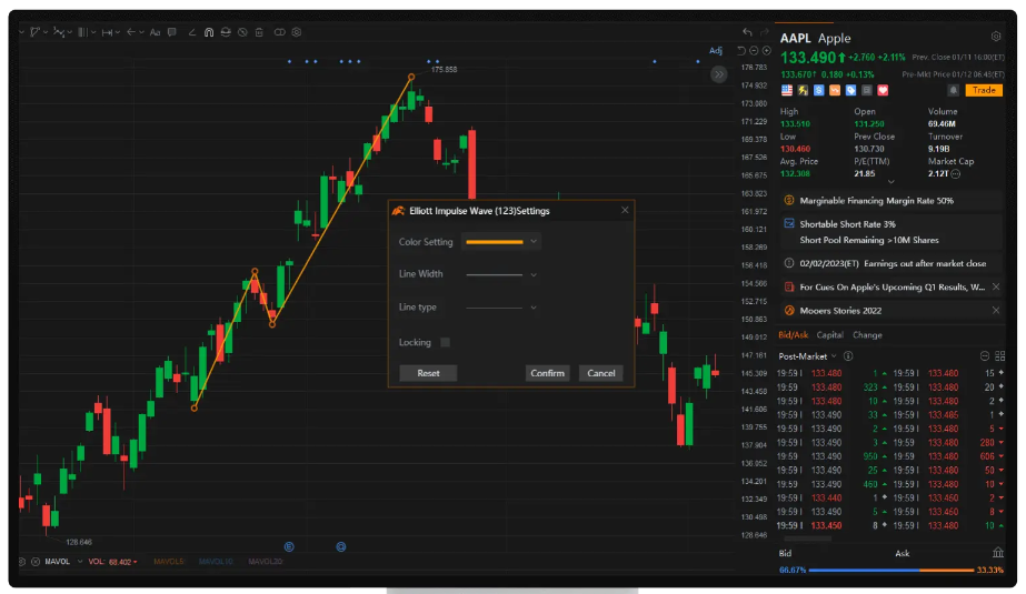 Moomoo Canada Is Bringing Pro-Level Tools, Data, And Affordable Stock  Trading to Canadian Investors