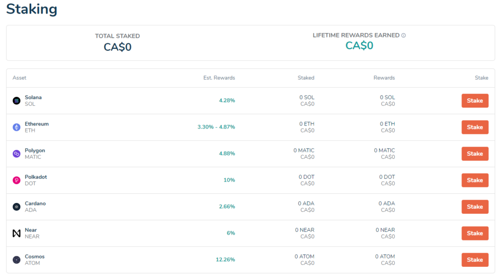 Bitbuy Review: Staking is one of the features available.